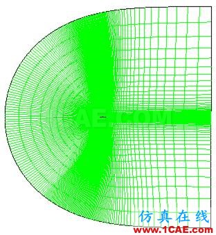 【Fluent案例】03:RAE2822翼型外流場(chǎng)計(jì)算fluent培訓(xùn)的效果圖片2