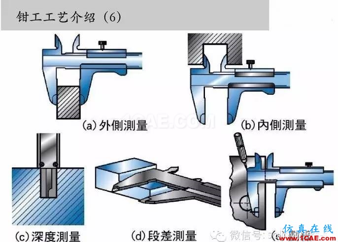 圖文-鈑金各種工序的工藝介紹!solidworks simulation技術圖片29