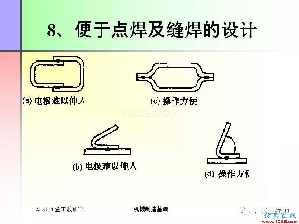 【專業(yè)積累】100頁PPT，全面了解焊接工藝機械設(shè)計培訓(xùn)圖片85