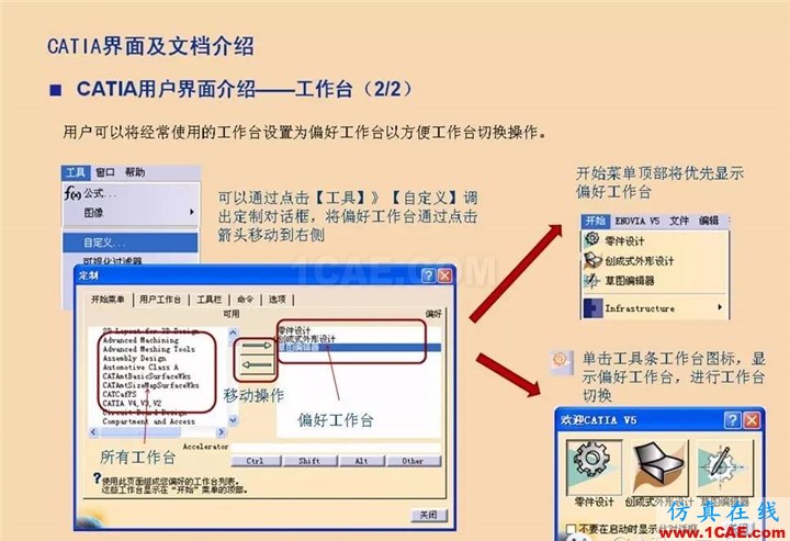 CATIA基礎(chǔ)(一)Catia分析案例圖片19