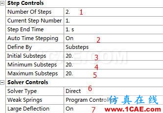 ANSYS對兩零件（材料ABS）的接觸應力分析AutoCAD仿真分析圖片24