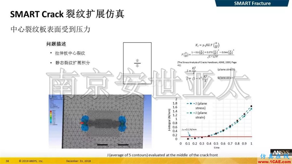 最新版本ANSYS 2019R1結構新功能介紹(一)ansys分析案例圖片17
