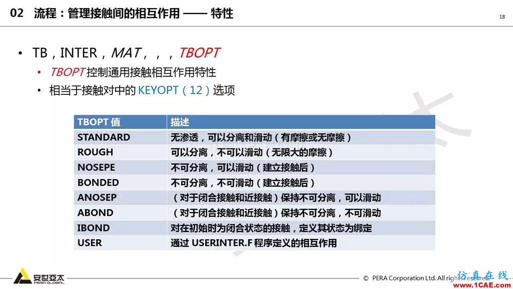 ansys General Contact在接觸定義中的運用(44頁PPT+視頻)ansys workbanch圖片18