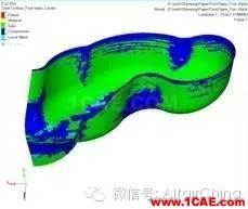 Altair,不只是HyperMesh 之 沖壓成型hypermesh學習資料圖片2