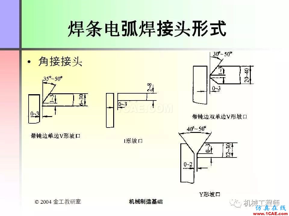 【專業(yè)積累】100頁PPT，全面了解焊接工藝機械設(shè)計培訓(xùn)圖片89