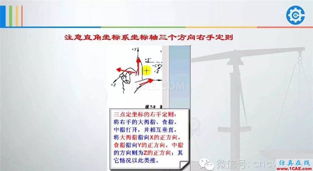 UG常用工具使用詳解,數(shù)控人都喜歡【多圖】ug設(shè)計(jì)教程圖片46