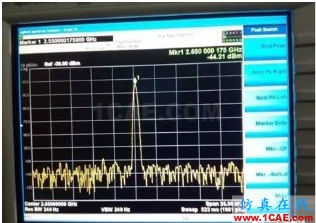 【實際案例分析】如何有效地進行無線調(diào)試HFSS圖片3