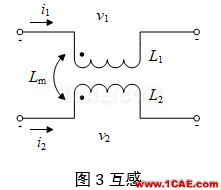 串?dāng)_分析、串?dāng)_仿真HFSS圖片7