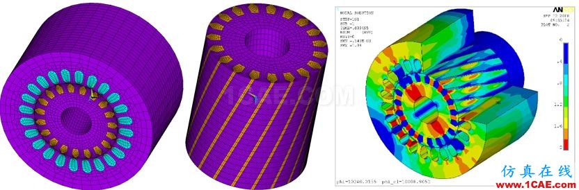 Ansys Maxwell/siwave 電機仿真咨詢與專業定制開發Maxwell分析圖片5