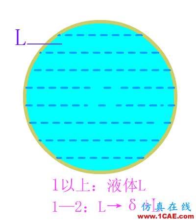 那些年我們追過的鐵-碳相圖(動圖解析+精美金相圖)機械設計案例圖片24