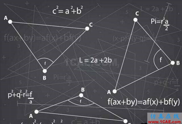 【資訊】強(qiáng)勢圍觀！Science公布的125個科學(xué)前沿問題!圖片123