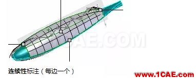 【操作】多圖|產品造型很難做？讓SOLIDWORKS 來幫你！solidworks simulation分析案例圖片4