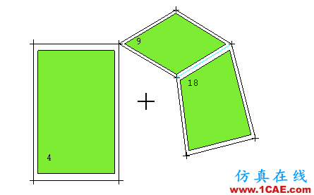 ICEM CFD構建2D塊icem仿真分析圖片5