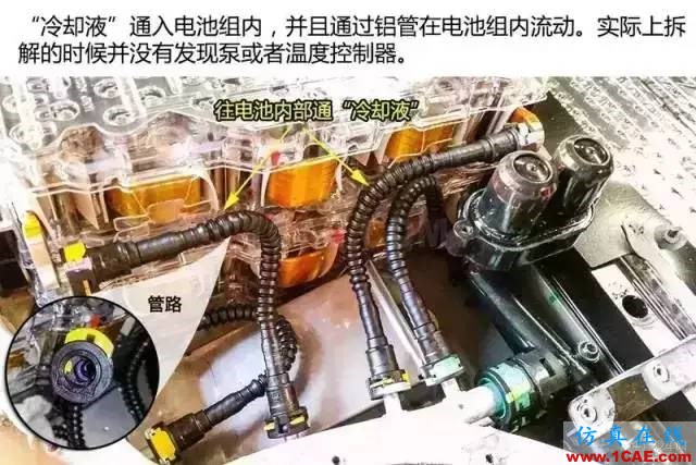 特斯拉為何續航那么久，拆開電池看看里面到底有什么！機械設計技術圖片28