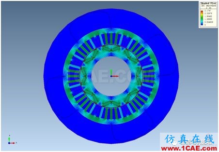 走近Infolytica之永磁同步電機轉矩脈動的產生機理分析上篇【轉發】Maxwell學習資料圖片10