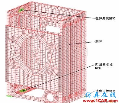 2010年08月31日 - 林子 - 林子清風 CAE/CFD工作室 洗衣機箱體有限元模型