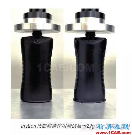HyperWorks優(yōu)化技術(shù)融入包裝設(shè)計流程，幫助聯(lián)合利華削減成本、加速研發(fā)hypermesh應(yīng)用技術(shù)圖片3