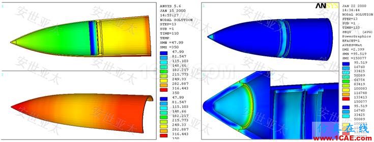 應用簡介丨CAE仿真技術在雷達產(chǎn)品設計中的應用簡介ansys workbanch圖片4