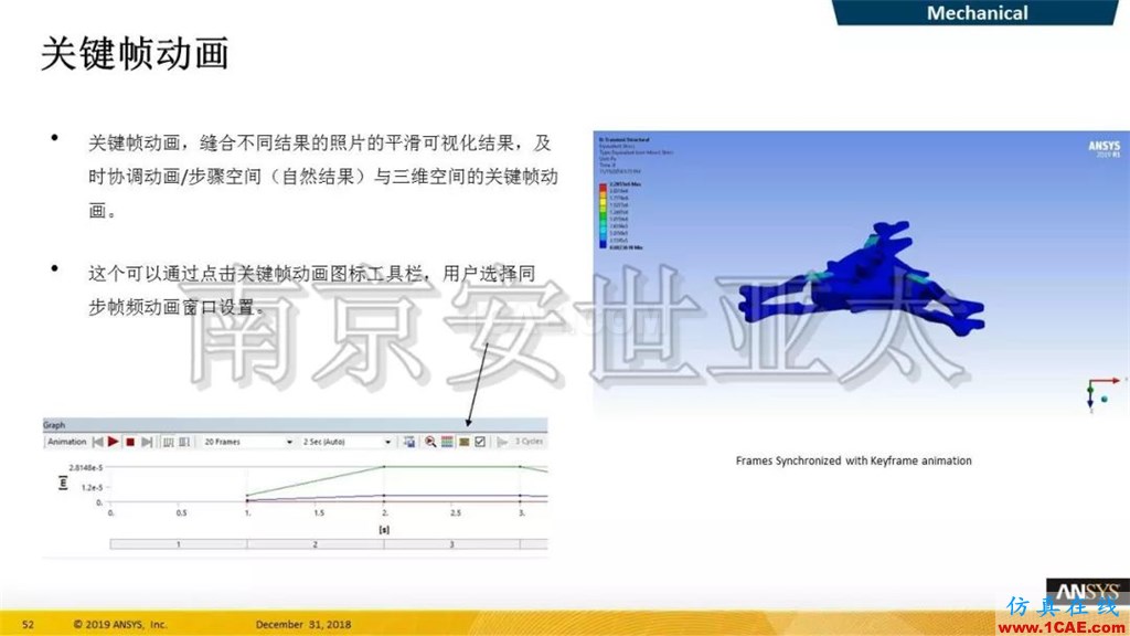 最新版本ANSYS 2019R1結構新功能介紹(一)ansys仿真分析圖片28