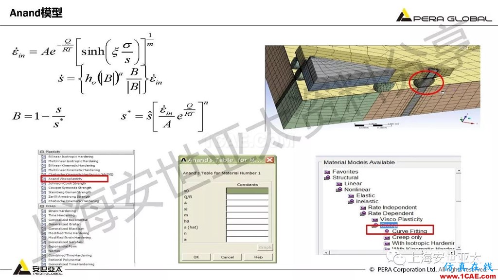 技術分享 | ansys workbench電子產品結構可靠性分析技術ansys圖片24