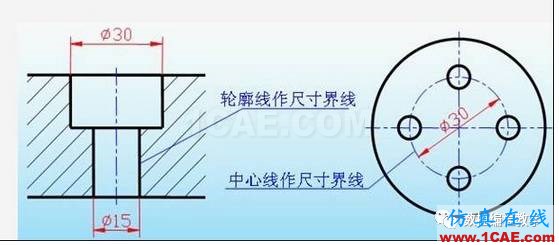 機(jī)械制圖基礎(chǔ)知識,大學(xué)四年的精華全在這里了!機(jī)械設(shè)計(jì)技術(shù)圖片14
