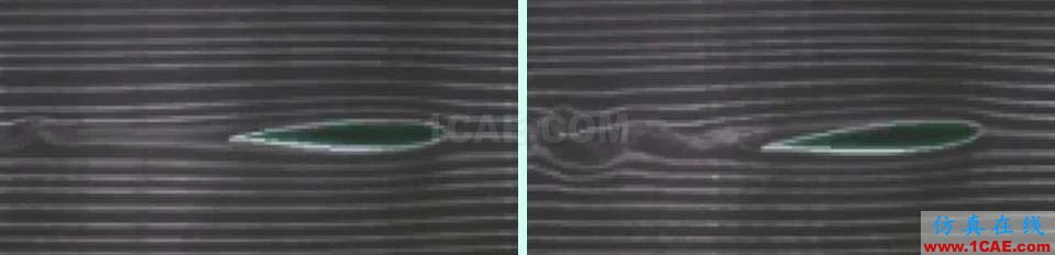 流體力學(xué)理論與F1賽車的空氣動力學(xué)(一)cfd應(yīng)用技術(shù)圖片16