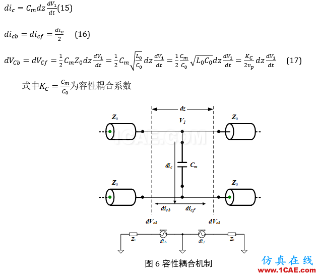 串?dāng)_分析、串?dāng)_仿真HFSS仿真分析圖片14