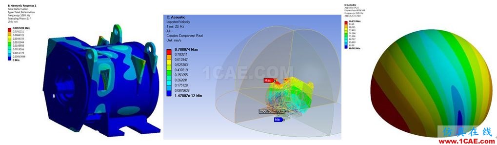 Ansys Maxwell/siwave 電機仿真咨詢與專業定制開發Maxwell技術圖片13