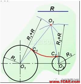 機(jī)械制圖基礎(chǔ)知識,大學(xué)四年的精華全在這里了!機(jī)械設(shè)計(jì)教程圖片37