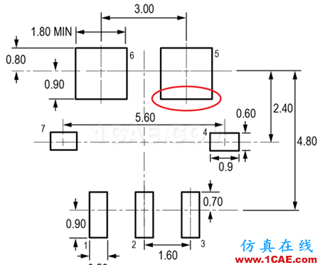 圖 10:ACS780 PCB 布局參考圖。進行必要的調整,滿足應用工藝要求和 PCB 布局公差和紅色的圈選關鍵尺寸。