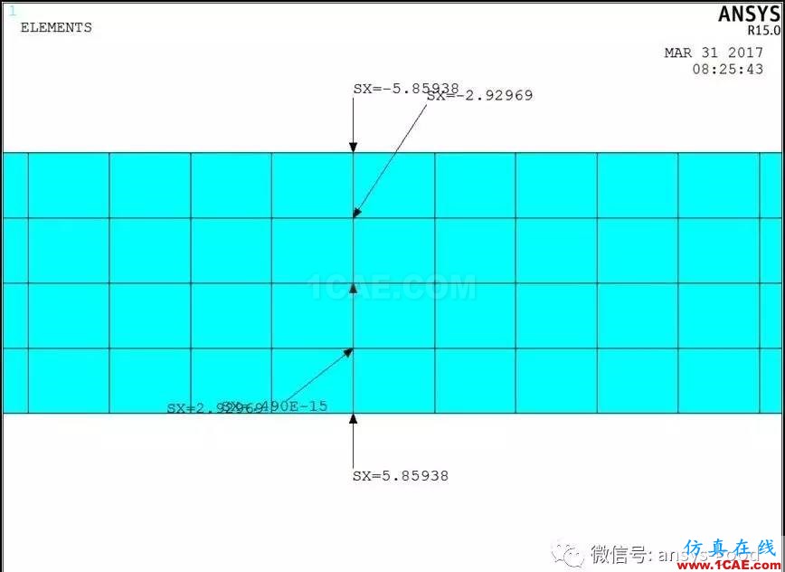 純彎曲梁的正應(yīng)力實(shí)驗(yàn)之ANSYS分析-理論、實(shí)驗(yàn)和有限元結(jié)果對比ansys workbanch圖片12