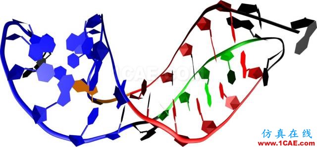 【資訊】強(qiáng)勢圍觀！Science公布的125個科學(xué)前沿問題!圖片59