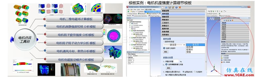 Ansys Maxwell/siwave 電機仿真咨詢與專業定制開發Maxwell學習資料圖片2