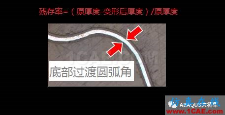 鋰離子動力電池鋁塑膜沖坑制程工藝仿真（1）——沖坑機理【轉發】abaqus有限元仿真圖片8