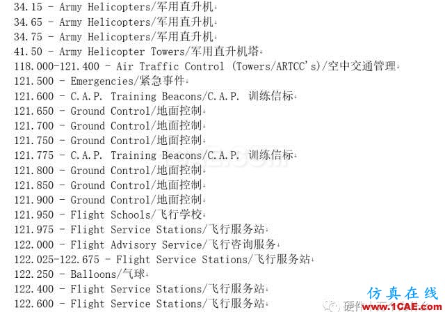 飛機(jī)上到底能不能用手機(jī)？HFSS仿真分析圖片3