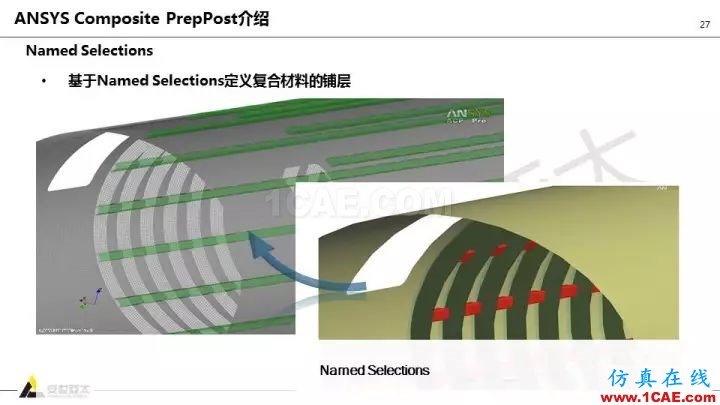 技術分享 | 58張PPT，帶您了解ANSYS復合材料解決方案【轉發】ansys仿真分析圖片27
