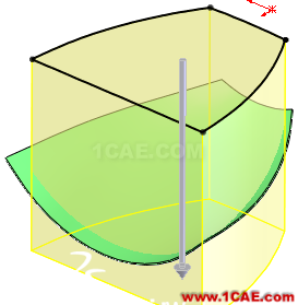 使用SOLIDWORKS建立網狀結構模型的技巧solidworks simulation應用技術圖片5