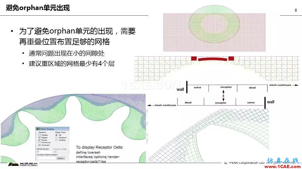 技術(shù)分享 | Fluent嵌套網(wǎng)格技術(shù)應(yīng)用fluent培訓(xùn)的效果圖片8