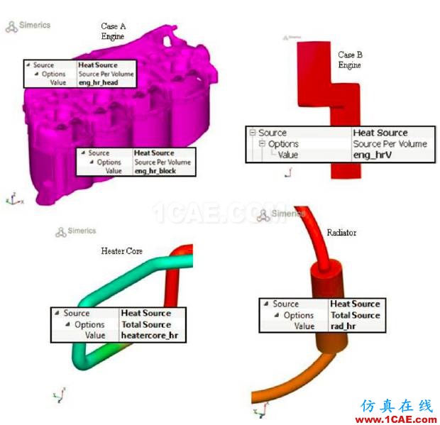 福特汽車如何開展冷卻系統的三維CFD分析？cae-pumplinx圖片10