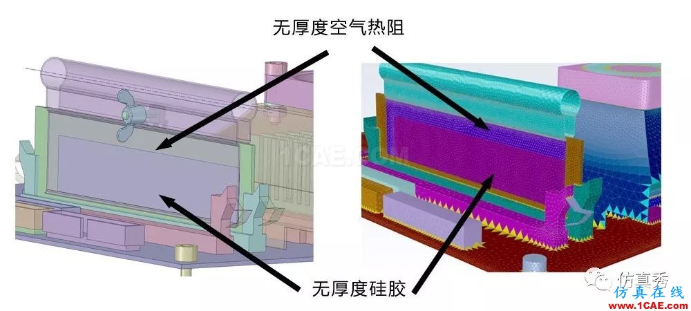 用Fluent進(jìn)行電子器件散熱仿真分析,這些經(jīng)驗(yàn)不可不知(請(qǐng)收藏)【轉(zhuǎn)發(fā)】fluent圖片12