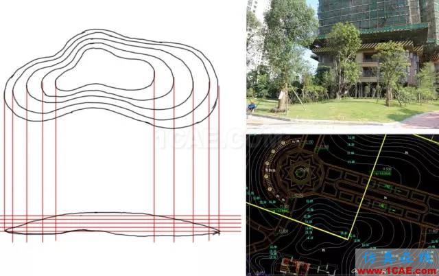 玩轉地形設計，曾經的懵逼煙消云散~AutoCAD學習資料圖片6