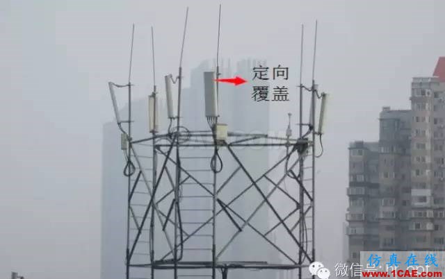 最好的天線基礎知識！超實用 隨時查詢(20170325)【轉】HFSS圖片18