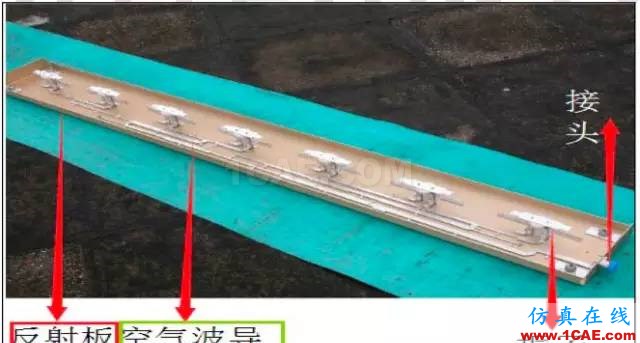 最好的天線基礎知識！超實用 隨時查詢(20170325)【轉】HFSS培訓的效果圖片8