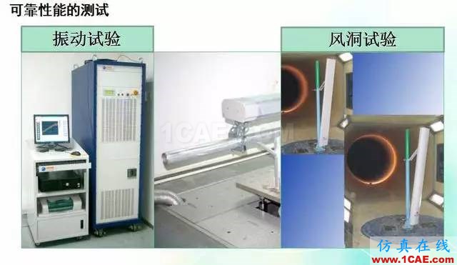 天線知識(shí)詳解：天線原理、天線指標(biāo)測(cè)試ansys hfss圖片33