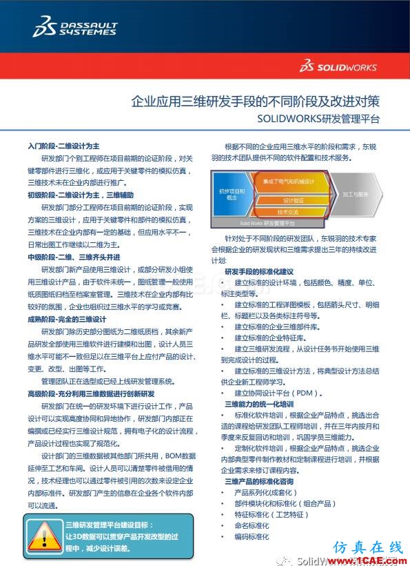 SOLIDWORKS 精益研發信息化解決方案(一)solidworks simulation分析案例圖片2
