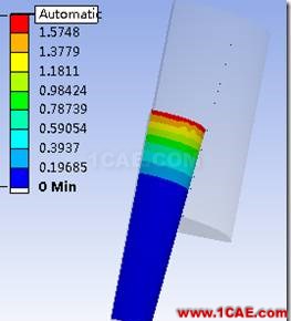 基于ANSYS Workbench的軸承內外套的接觸分析fluent分析圖片20