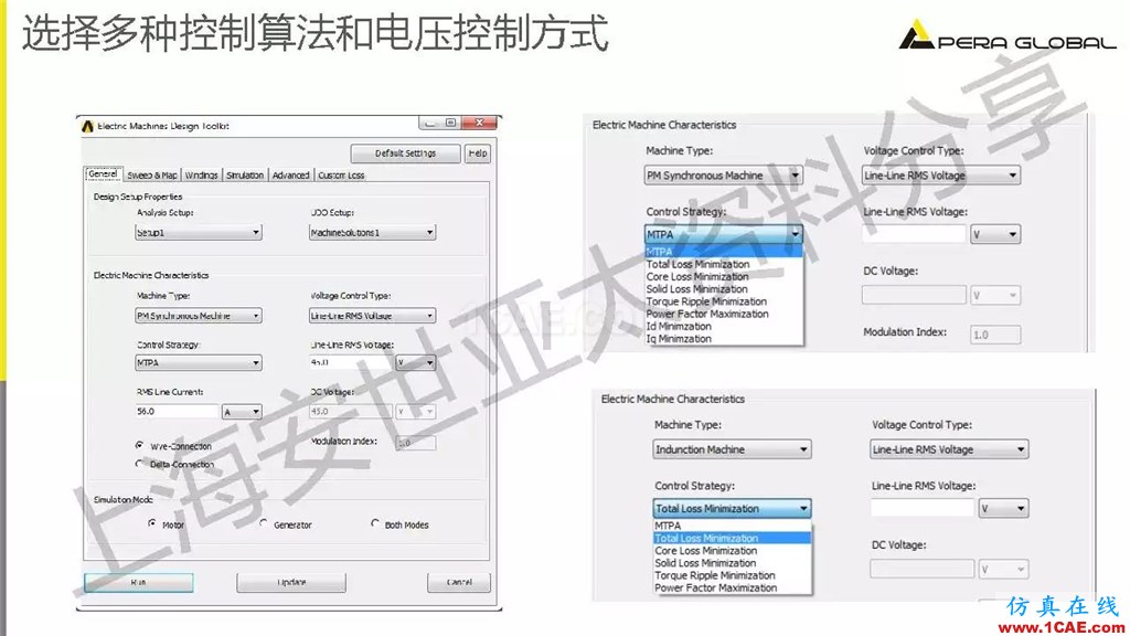 技術分享 | ANSYS電機與電控系統設計與分析技術Maxwell培訓教程圖片15