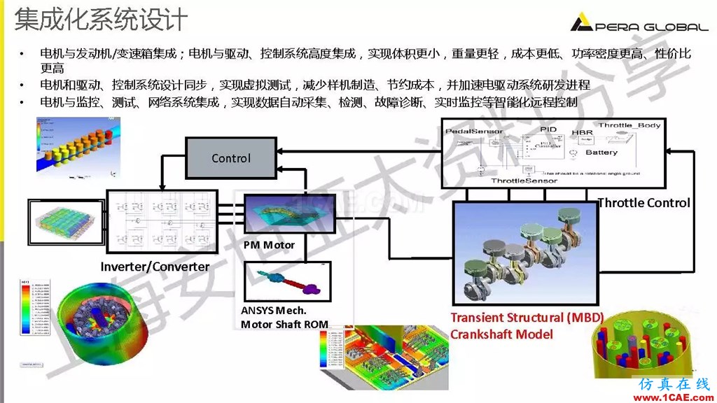 技術分享 | ANSYS電機與電控系統設計與分析技術Maxwell分析案例圖片22
