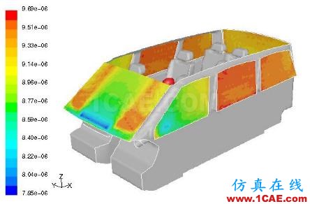專欄 | 電動汽車設計中的CAE仿真技術應用ansys圖片33