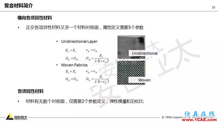技術分享 | 58張PPT，帶您了解ANSYS復合材料解決方案【轉發】ansys結構分析圖片10
